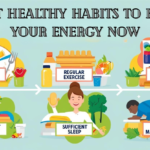 7 Best Healthy Habits to Boost Your Energy Now