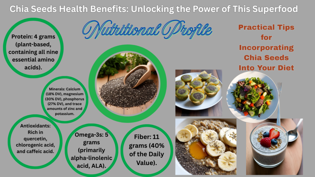 Chia Seeds Health Benefits Unlocking the Power of This Superfood