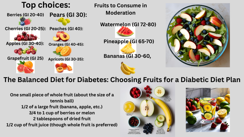 The Balanced Diet for Diabetes: Choosing Fruits for a Diabetic Diet Plan