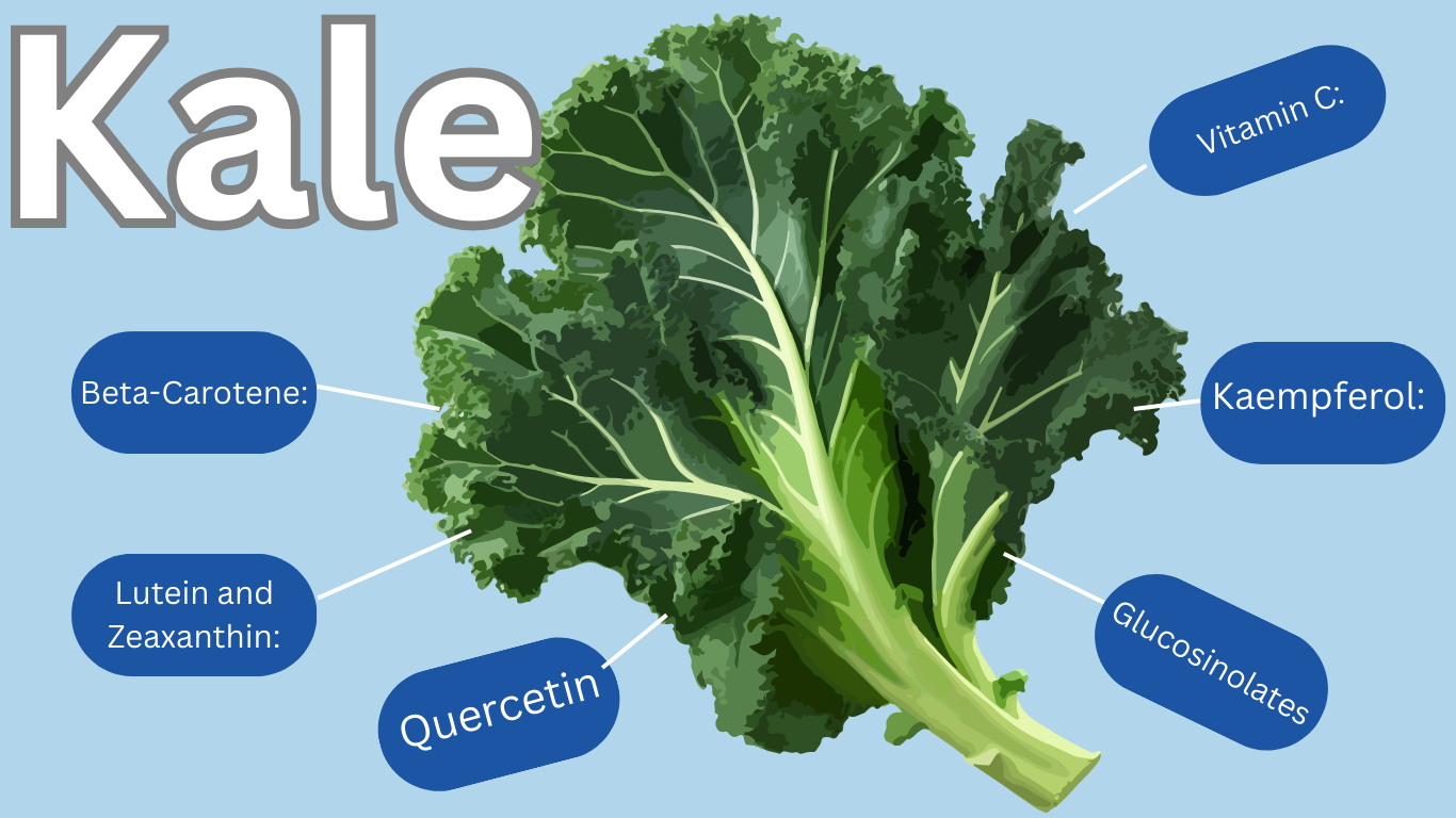 Kale