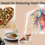 Nuts and Seeds for Reducing Heart Disease Risk: