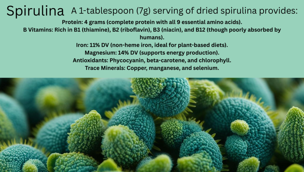 Spirulina Energy Boost: Unlocking Natural Vitality