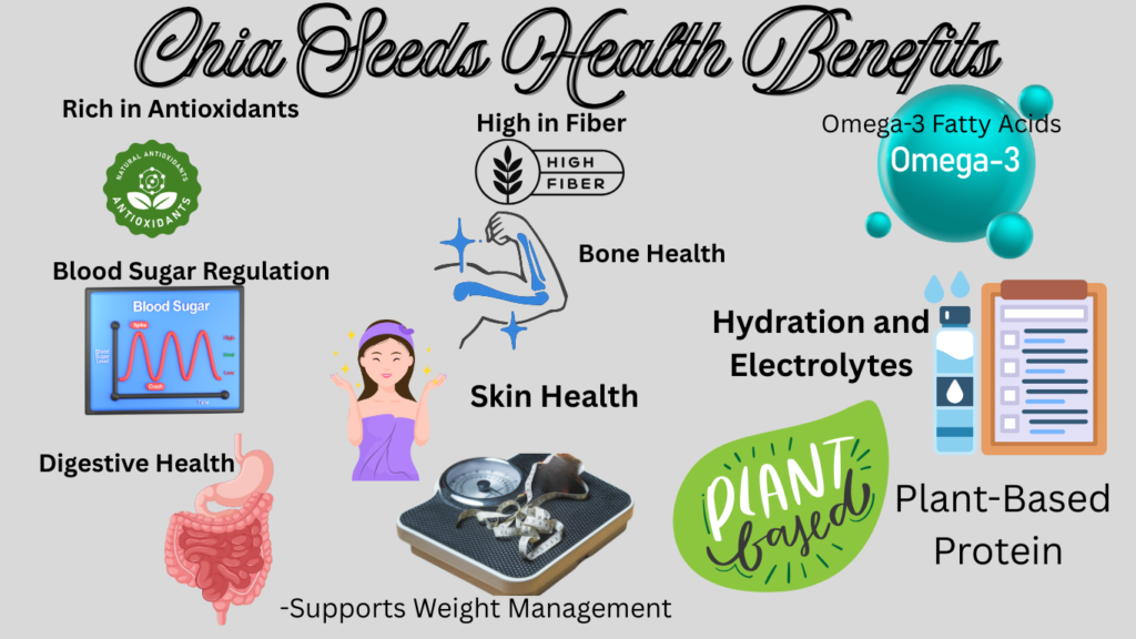 chia seeds Health Benefits